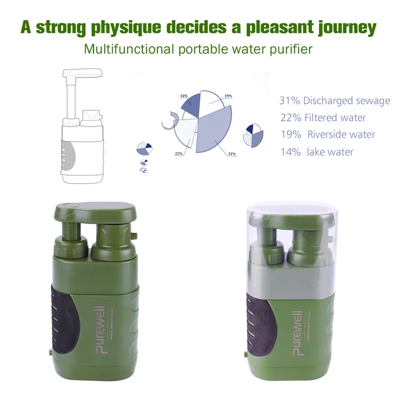 Outdoor Water Filter Excellent Filtering Function Durable Traveling Emergency Supplies For Sport Camping Hard Water Filter_voghion.com