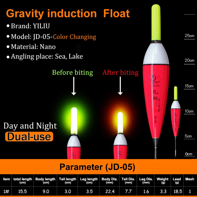 Будильник, изменение цвета, Электронный Рок рыболовный поплавки, светодиодный светильник, световой нано рыболовный буй, ночной день, океан, для рыбки - Цвет: JD-05 color changing