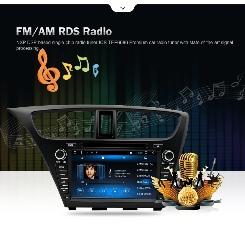 Top Android 9.0 Car Stereo DVD For Honda Civic Hatchback 2013+Auto Radio RDS GPS Glonass Navigation Audio Video Multimedia Bluetooth 8
