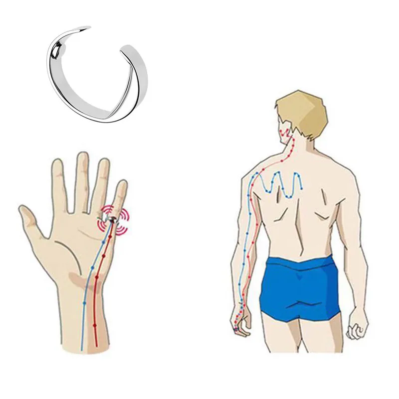 Easy boost Anti snoring titanium Magnetic alloy ring reflexology treatment Anti snoring device against snoring cord stop bruxism