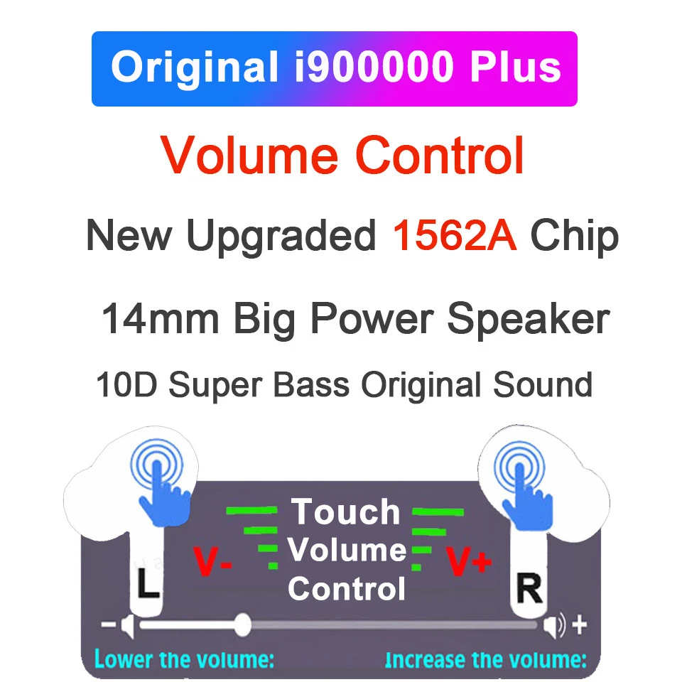 I900000 Plus TWS беспроводные Bluetooth наушники 2020 1:1 без отрезания 10D Super bass PK i99999 MAX i900000 PRO