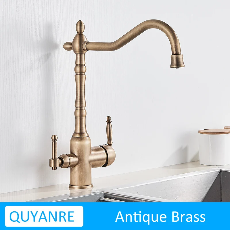 Antique Brass