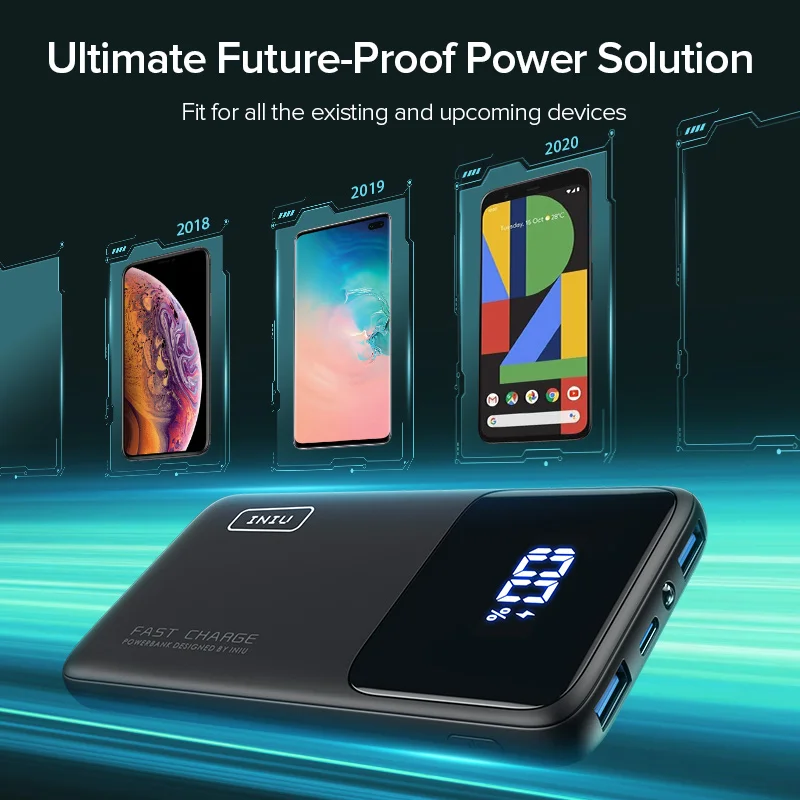 INIU PD 18W Power Bank 10500mAh caricabatterie portatile a