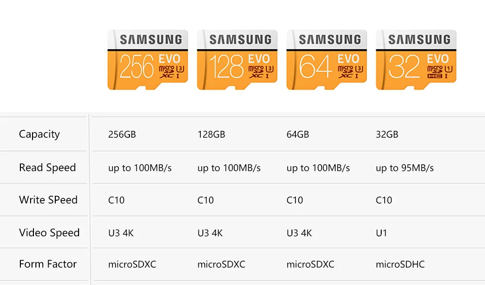 SAMSUNG Micro SD карты памяти 256 GB 128 GB 64 GB 32 GB 16 GB 8 GB C10 U3 4 K/U1 Microsd SDXC SDHC флэш-карты памяти Бесплатная доставка