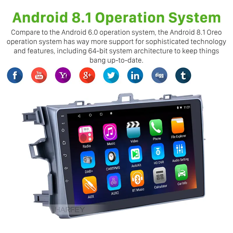 Sale Harfey Car GPS Navi Multimedia Player 2DIN Android 9.0 HD For Toyota Corolla 2006 2007 2008-2012 with 3G WiFi Bluetooth DVR DAB+ 3
