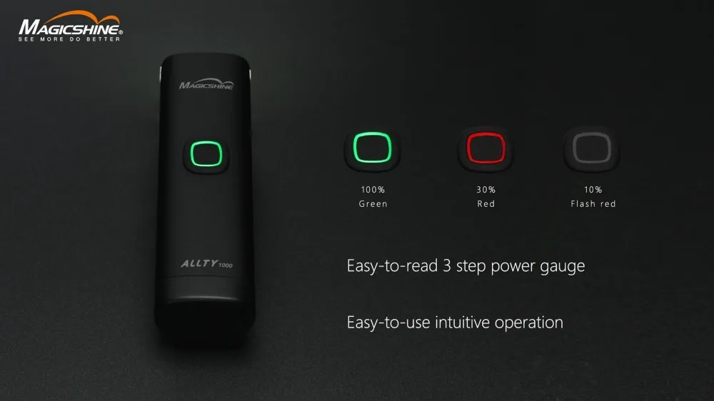 Magicshine ALLTY 1000 USB зарядный передний велосипедный светильник CREE XP-L V6 max 1000 люмен Magicshine SEEMEE 20 задний велосипедный светильник