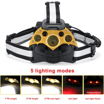 

Aluminum Alloy LED Head Lights Strong Light Outdoor Fishing Hunting Head Wear Lamp ALI88