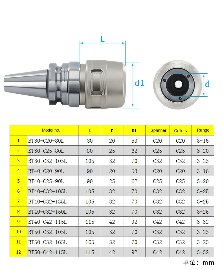 BT30 BT40 C32 C42 NC машина мощный патрон держатель инструмента точность 0,005 мм