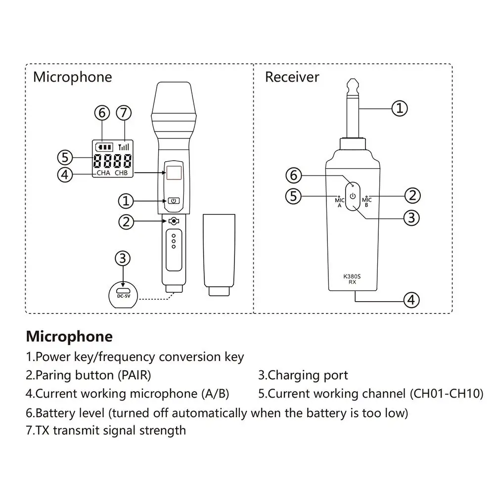 KINERA Freya 3BA+1DD Hybrid wired headset  hifi