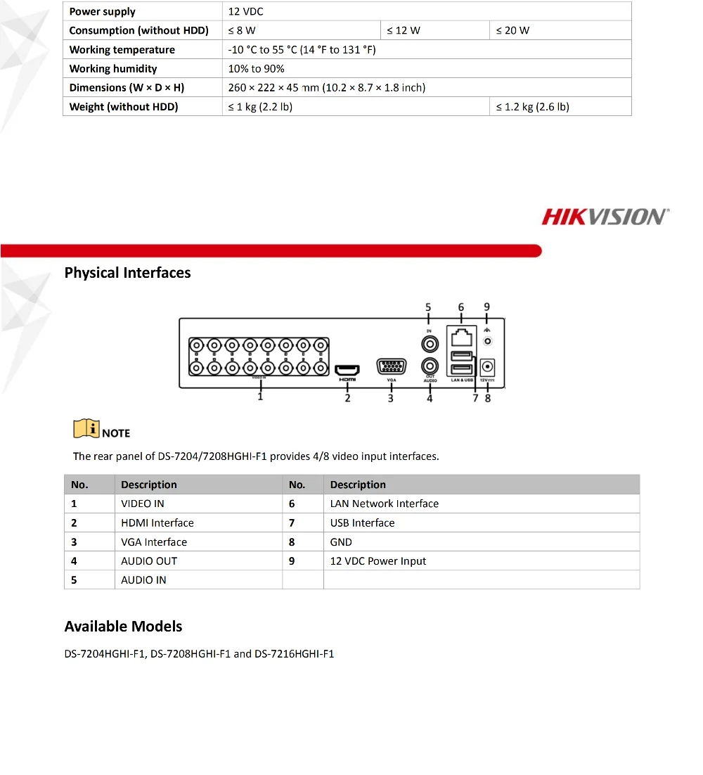 UD11444B_Datasheet of_DS-7200HGHI-F1_V3.4.89_20180818_02