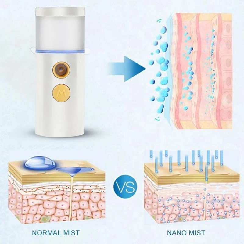 20 мл портативный нано-распылитель тумана для лица, распылитель для тела, увлажнение парохода, уход за кожей, мини-спрей для лица, инструменты для красоты
