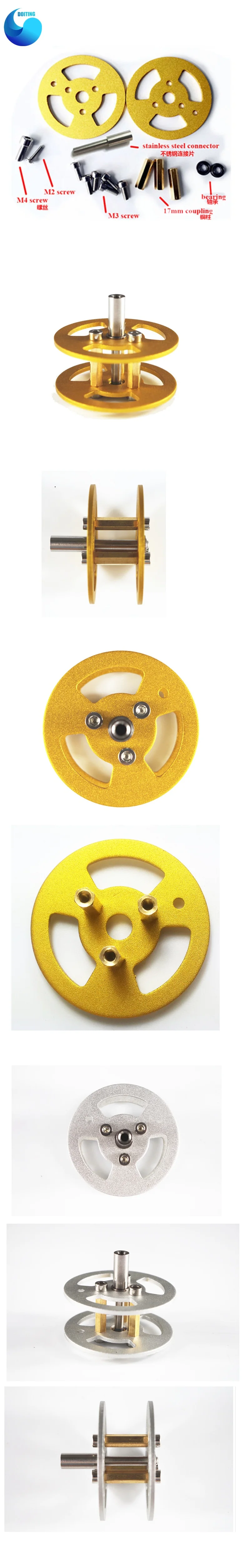 金属承重轮长图