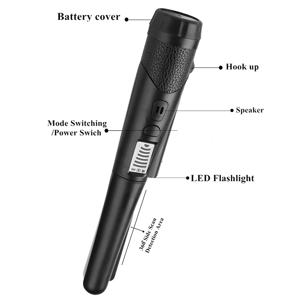 Handheld GP-pointer Detective for Metal Coin Underground
