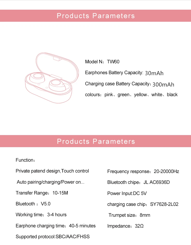 True Wireless Earphone Sport Noise Canceling Headphones TWS Bluetooth 5.0 Earbuds HiFi Stereo Handsfree Headset For Mobile Phone