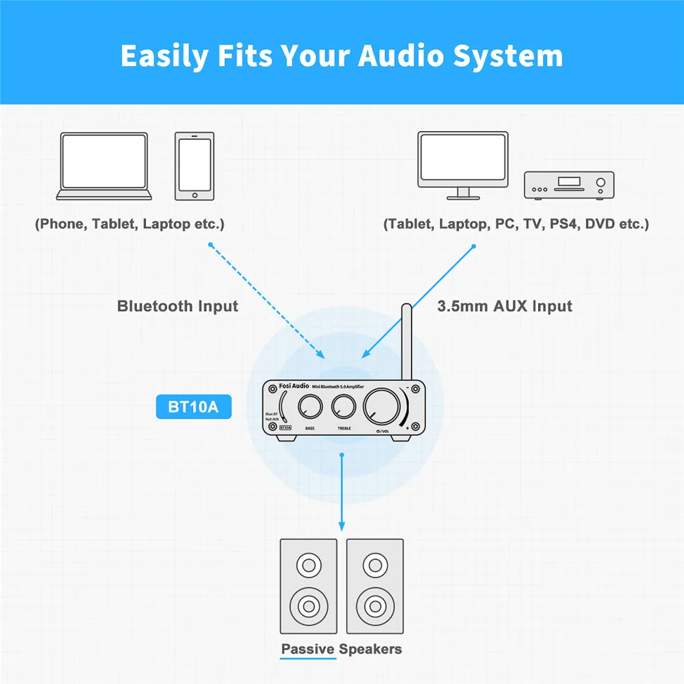 hi-fi para alto-falantes 50w, bt10a, agudos e baixos