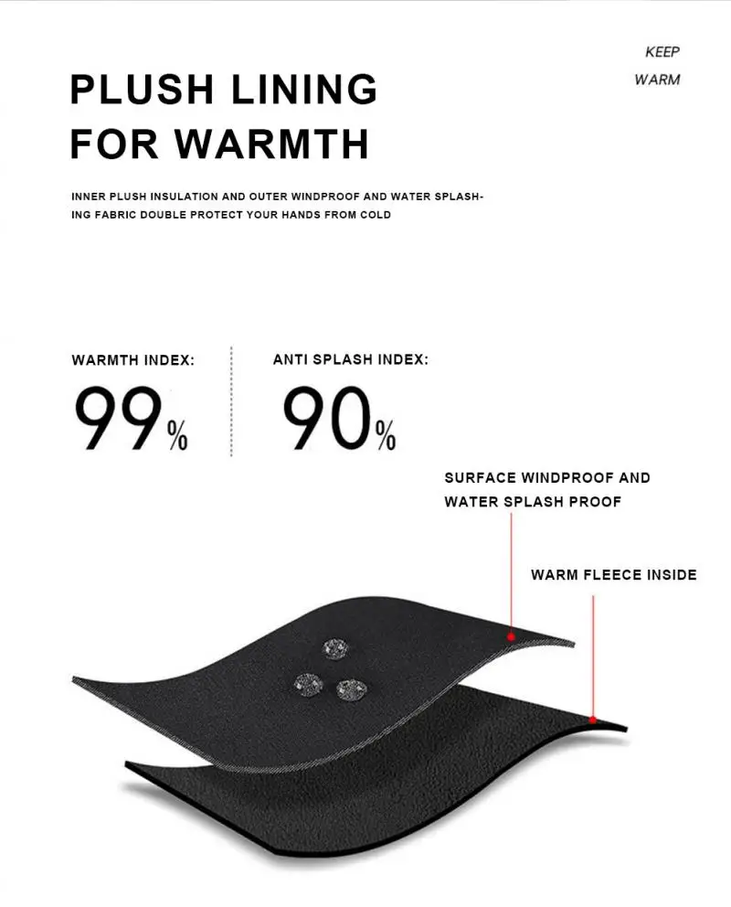 2022 1Pair Outdoor Winter Fishing Gloves Exposed Two-finger Non-Slip Screen Waterproof Non-slip Wrist Elastic Warm Fishing Glove