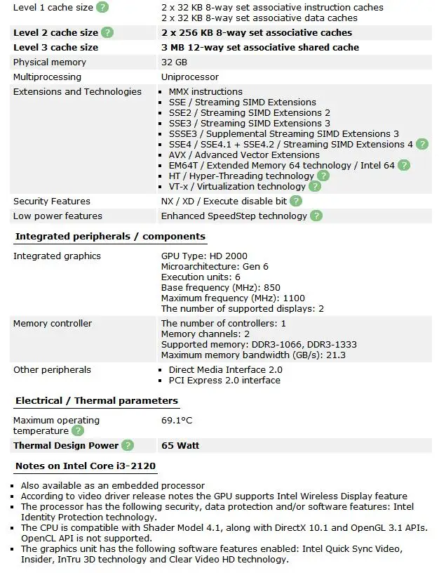 ПК компьютер Intel Core i3-2120 i3 2120 процессор 65 Вт 3M кэш 3,3 ГГц LGA 1155 настольный процессор протестированный рабочий