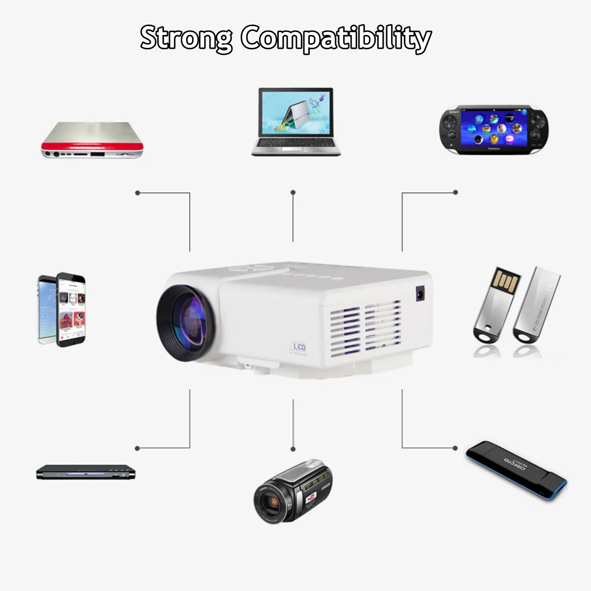 HD портативный мини-проектор 480x320P светодиодный проектор wifi видео домашний кинотеатр 3D HDMI Видеопроектор