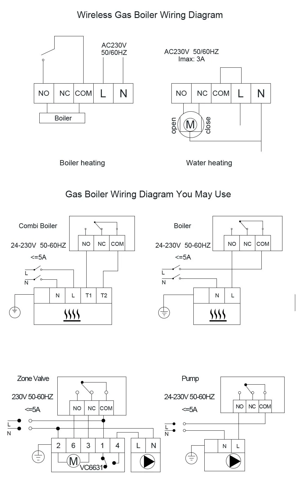 BGL09RF-WiFi wiring-恢复的