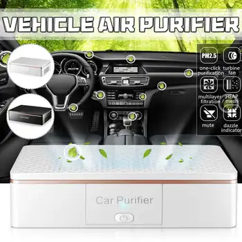 

Portable Car Air Purifier Remove Formaldehyde Anion Generator Vehicle Freshener Ionizer Anion Air Purifier Rectangle