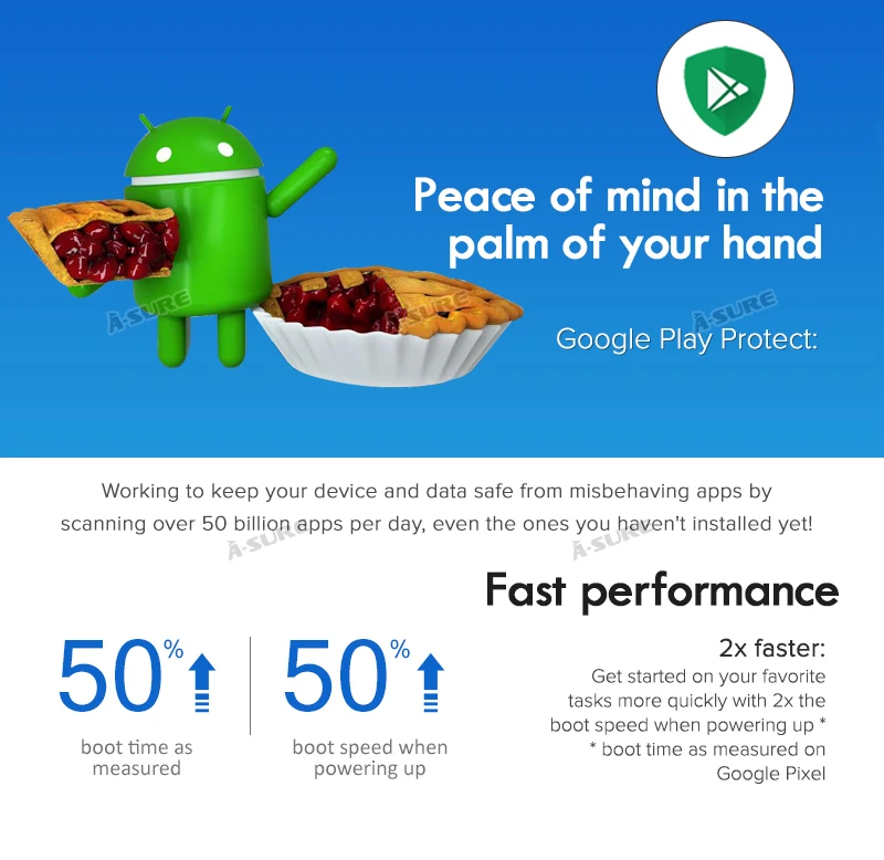 Clearance A-Sure 8 Core 32GB ROM Android 9.0 Radio GPS DVD Navi For Mercedes Benz C-class W203 CLK G500 Viano Vito Class G-Class W463 10