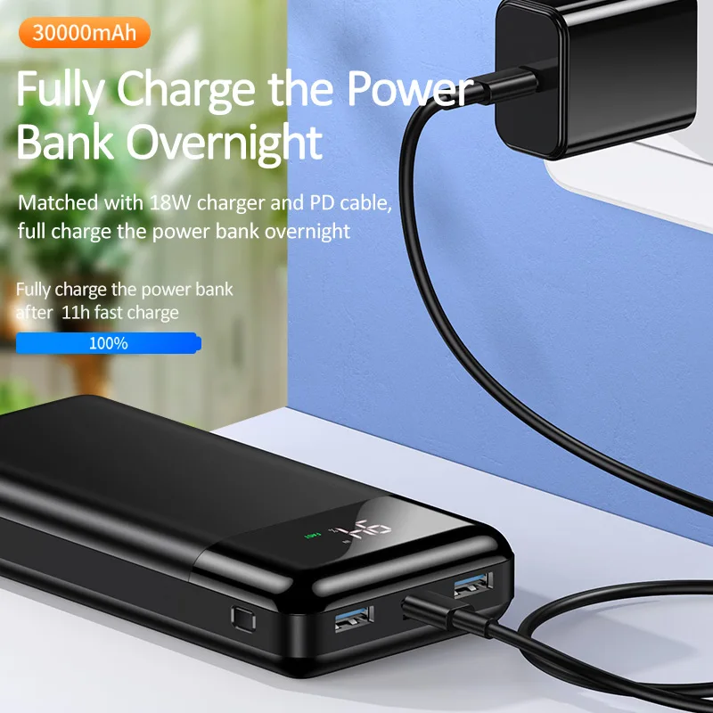 USAMS, 30000 мА/ч, внешний аккумулятор, USB C, быстрая зарядка, 30000 мА/ч, внешний аккумулятор для Xiaomi Mi, мобильного телефона, портативное Внешнее зарядное устройство