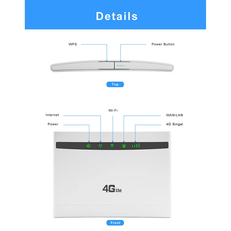 Wi Fi роутер TIANJIE 300 Мбит/с 4G GSM Lte|Беспроводные роутеры| |