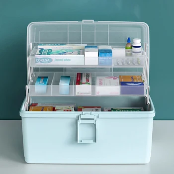 

Portable Multilayer Household Medicine Storage Box First Aid Medical Bin Large Capacity Cosmetics Gadget Organizing Boxes
