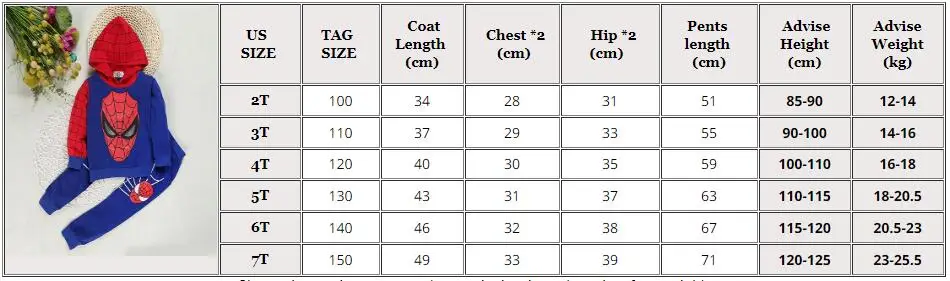 Новая толстовка с символикой Человека-паука+ длинные штаны Одежда для мальчиков весенне-осенний комплект одежды для малышей, хлопковые спортивные костюмы с человеком-пауком для детей 2-7 лет