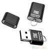 Internal Storage