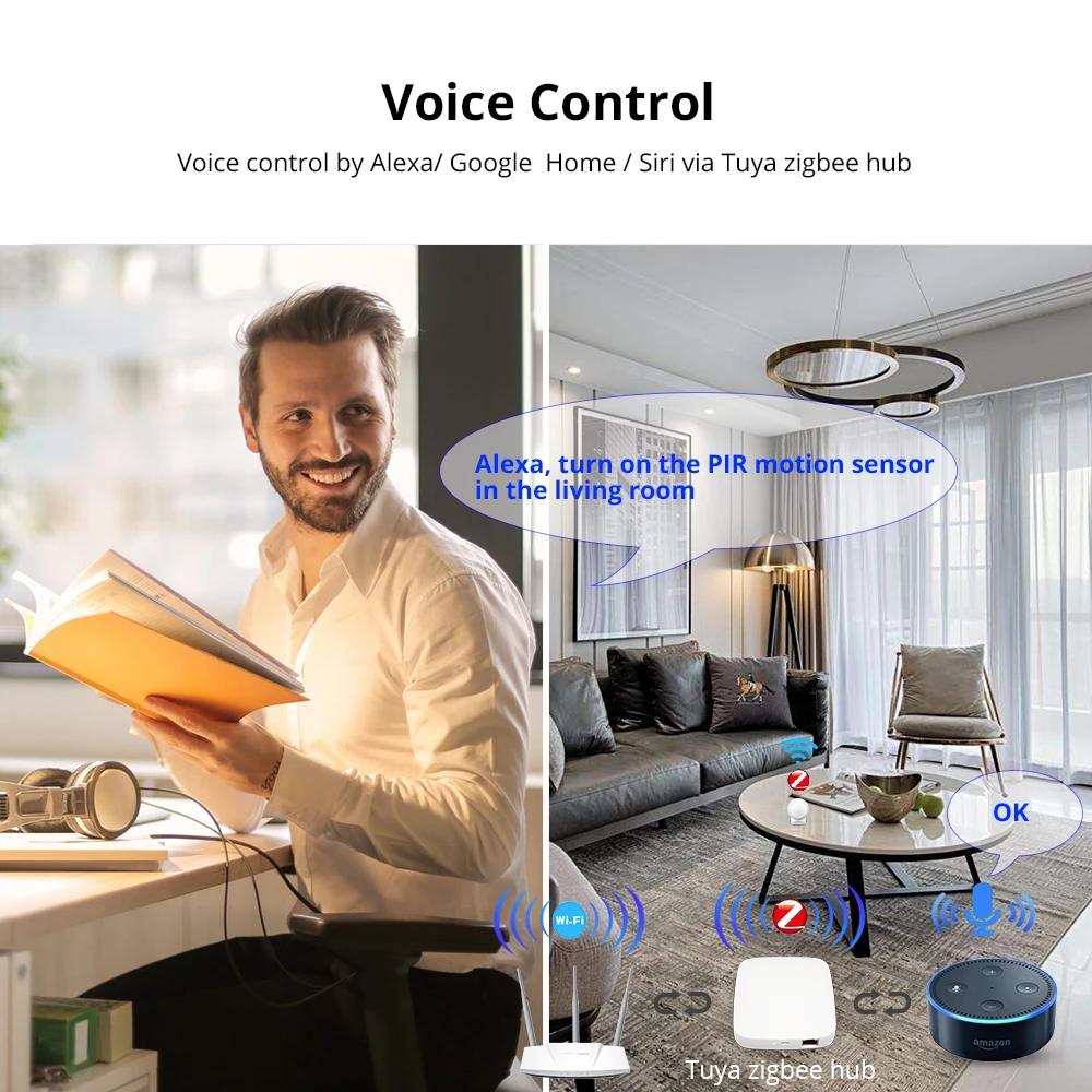 Detecção de Movimento Inteligente sem Fio Detector de Alarme Zemismart Tuya Zigbee Infravermelho Sensor Sistema Segurança Pir - Image 4