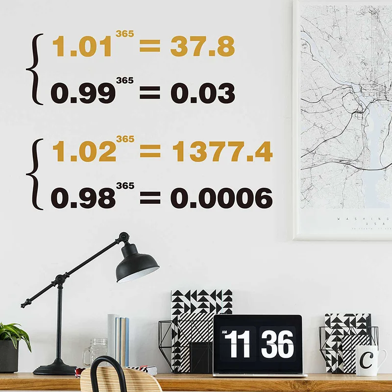 Inspired Science Math Wall Art | Дом и сад
