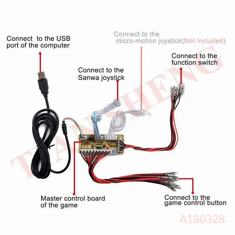 1 плеер аркадный джойстик DIY Kit Нулевая задержка USB энкодер ПК Sanwa Джойстик+ 8 шт. аркадная кнопка для Mame Jamma с проводным жгутом