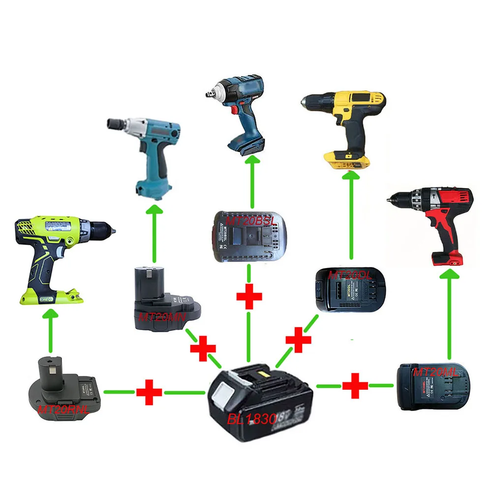 Адаптер MT20BSL MT20DL MT20ML MT20MN MT20RNL Используйте Makita 18 В литий ионный аккумулятор BL1830 на