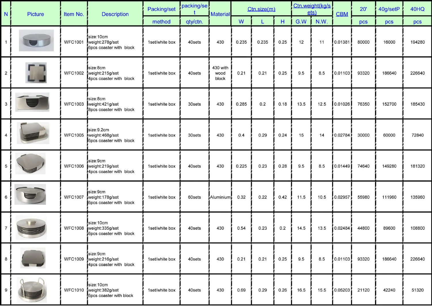 h2+Xif2nxdR3mZ01XMthQBicswchFB5SZXx5