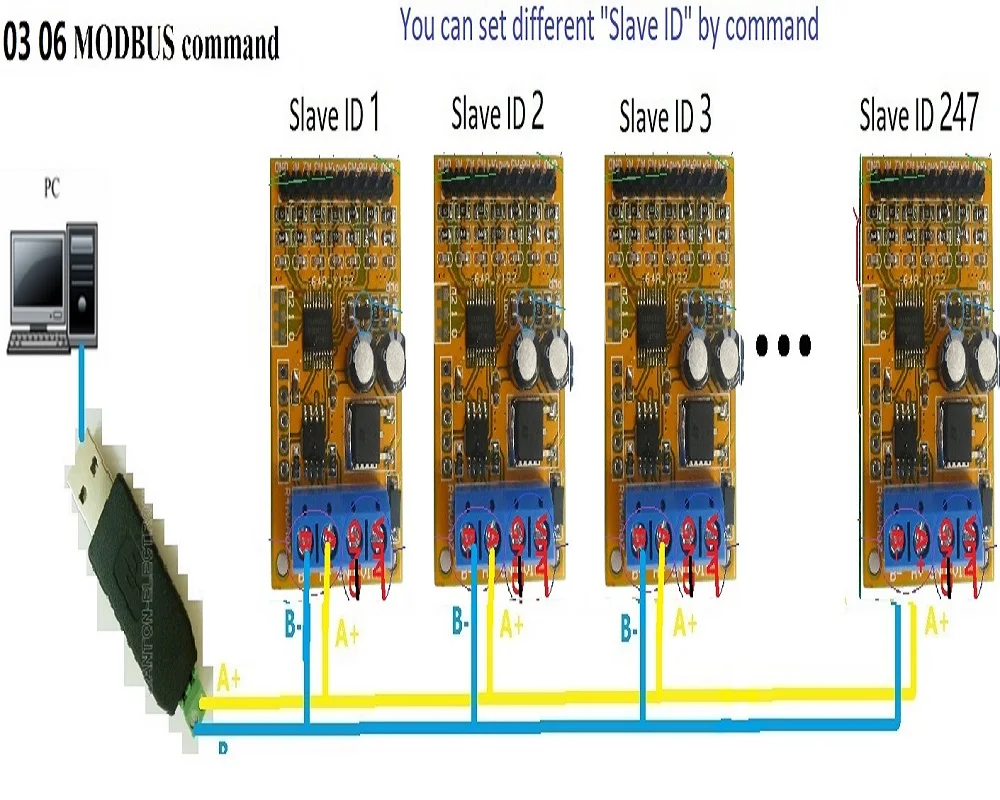 0-5 В/0-10 В 7ch НАПРЯЖЕНИЕ аналогового сбора RS485 Modbus RTU R4AVA07 модуль