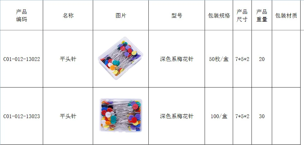 Handmade Sewing Patchwork Fixed Positioning Needle Plum Series Positioning Needle Dark Color Plum Light Color Plum