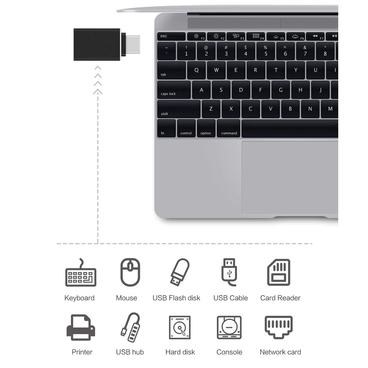 Адаптер USB C OTG usb type C на USB 3,0 с MacBook Pro samsung S10 S10+ S9 S9+ S8 S8+ Note 9 Google Chromebook