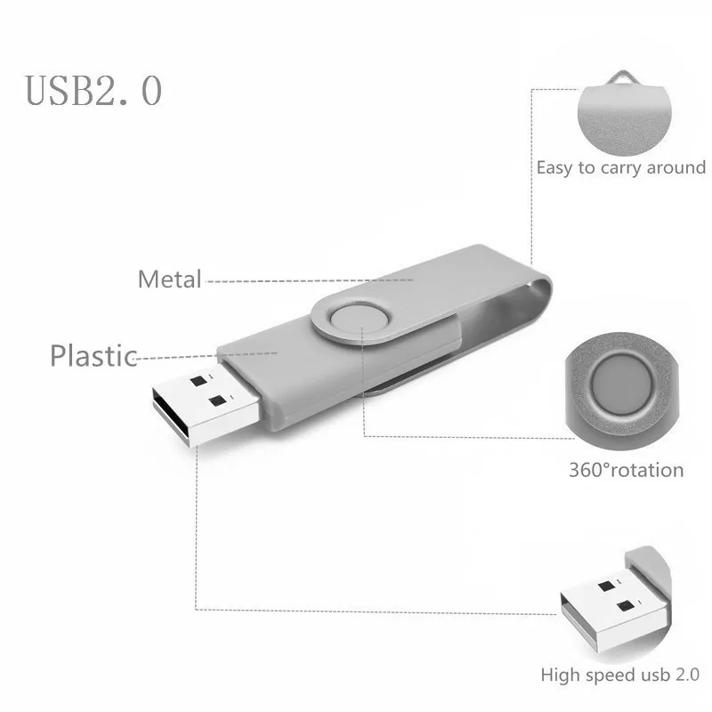10개/세트 고품질 USB 플래시 드라이브 펜 드라이브 4GB 8GB 16GB 32GB USB 펜드라이브 64GB 메모리 스틱 실제 용량 U 디스크 Cle USB