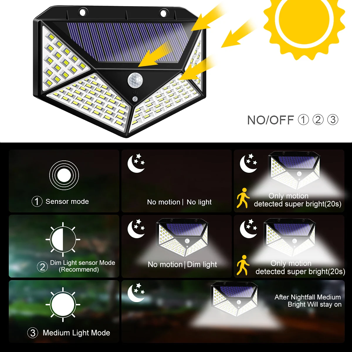 DIDIHOU светильник на солнечной энергии 100 светодиодный четырехсторонний 3 режима 270 градусов датчик движения настенный светильник водонепроницаемый садовый светильник