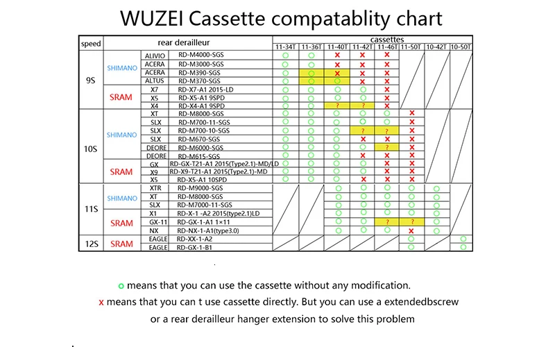 wuzei 12s50T 