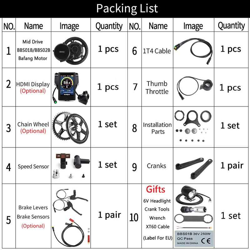 BBS电机套件清单