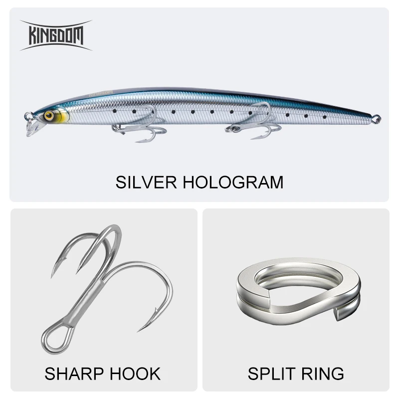 A wounded fish attract attention like a dinner bell. Easy Fishing Tackle