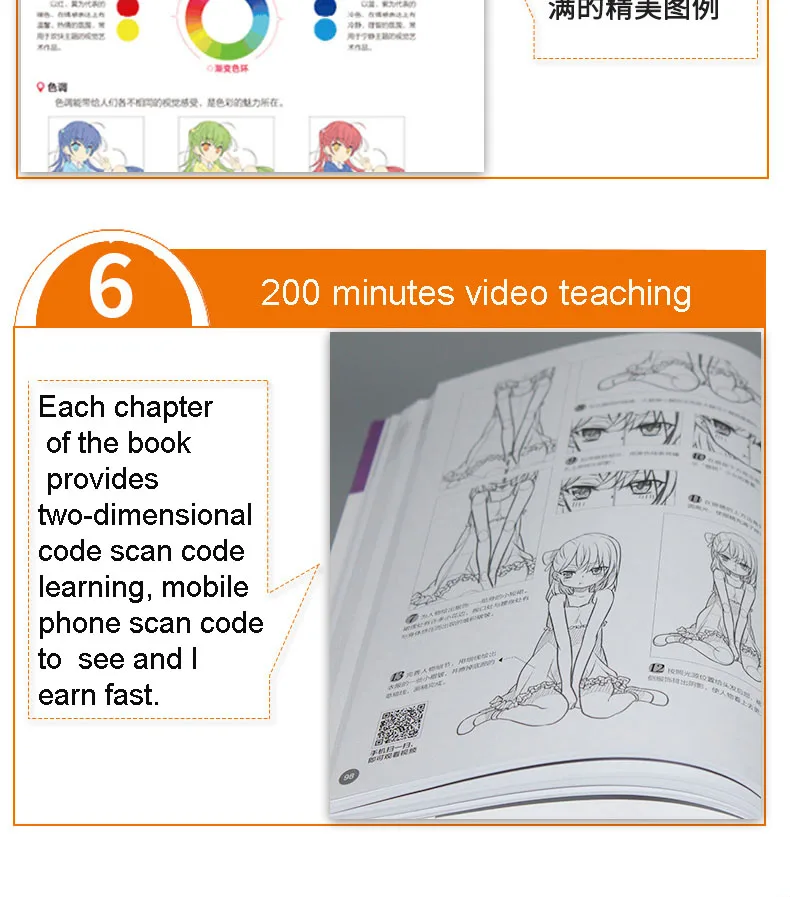 Drawing Books Tutorials Zero-based Comics Sketch Getting Started Handwriting Book Manga Getting Started Self Painting Textbook