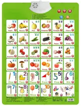 

Fruit Vegeatable Number 1-10 Learning Card Book Baby Sound Wall Chart Early Educational Enlightenment Electronic Toys For Kid