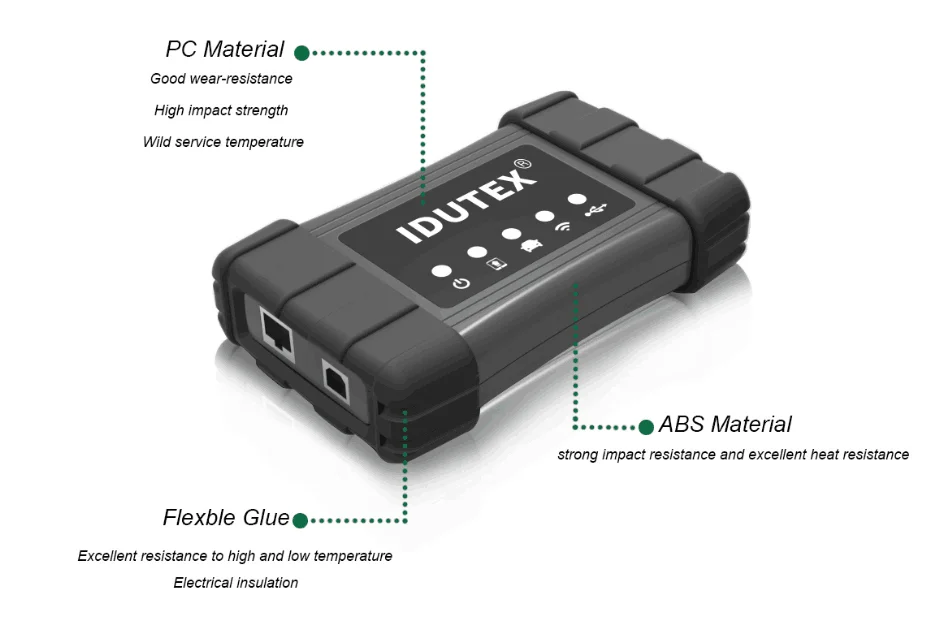 IDUTEX TS910 PRO тяжелых транспортных средств умная диагностическая платформа вместо xtuner T2 HD покрытия большинства грузовиков, автобусов