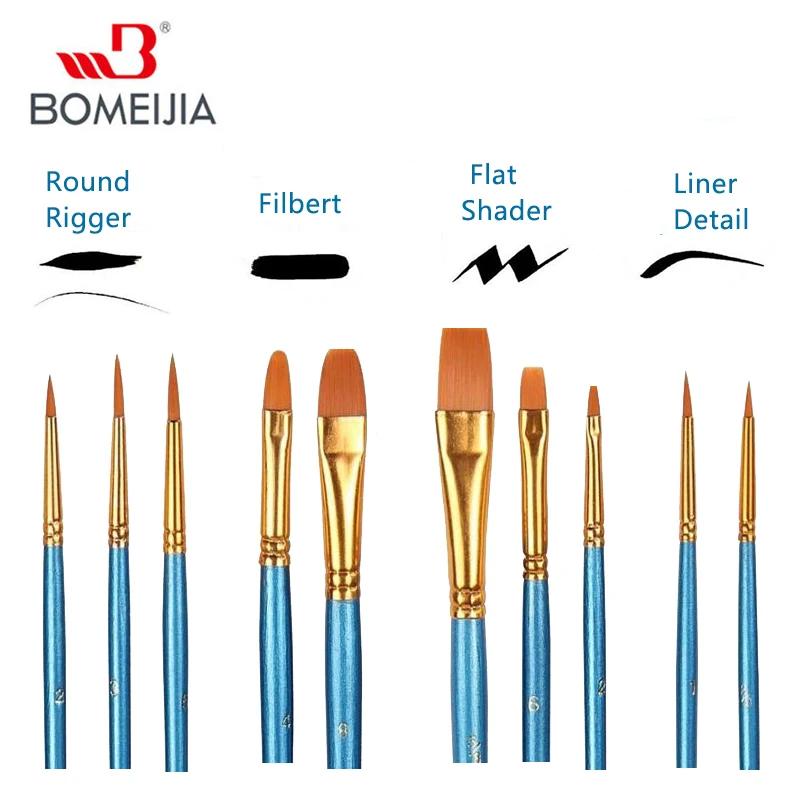 BOMEIJIA портативный набор твердых акварельных красок с краской кисти Акварельная