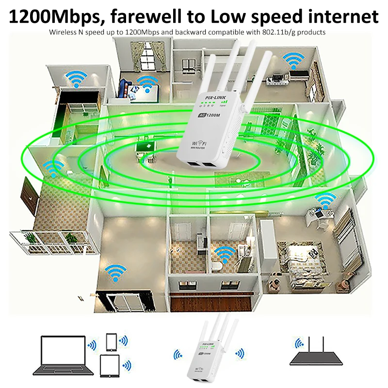 Беспроводной wi fi 802.11n 1200 Мбит/с 2 4g маршрутизатор брандмауэра повторитель сигнала