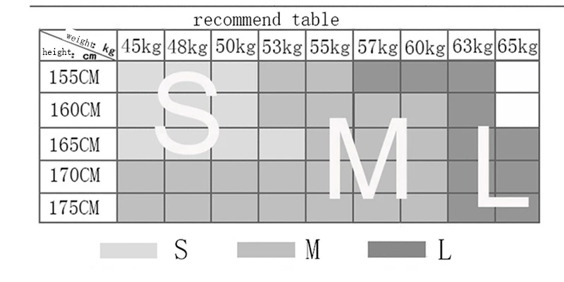 20190621_135405_033 size table