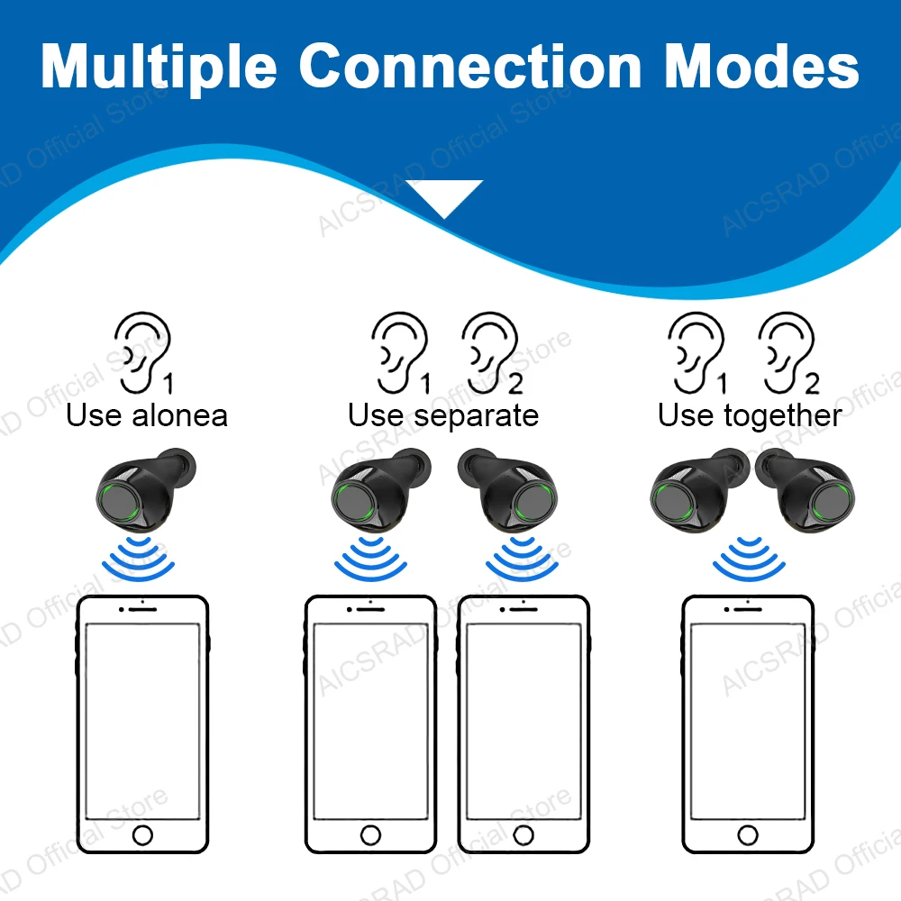 Новое обновление TWS Наушники Беспроводные Bluetooth 5,0 стереонаушники с микрофоном наушники для телефона с зарядным устройством Bluetooth затычки для ушей